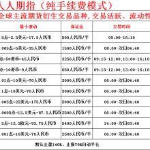 上海市钦远商务信息咨询