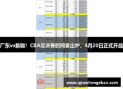 广东vs新疆！CBA总决赛时间表出炉，4月20日正式开战